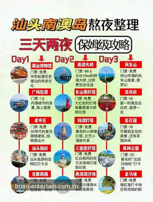 博澳娱乐正规吗？新手必看深度评测与操作指南