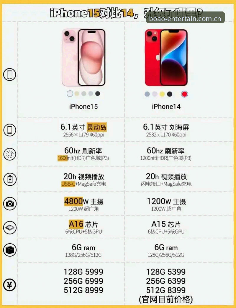 博澳娱乐苹果版 vs 安卓版对比分析：iOS用户必备的三大理由
